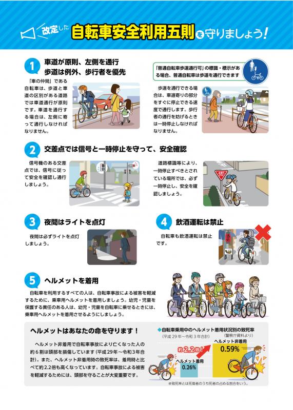 自転車安全利用五則裏