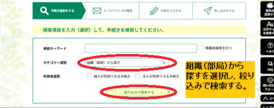 手続き所管部署別の検索について1