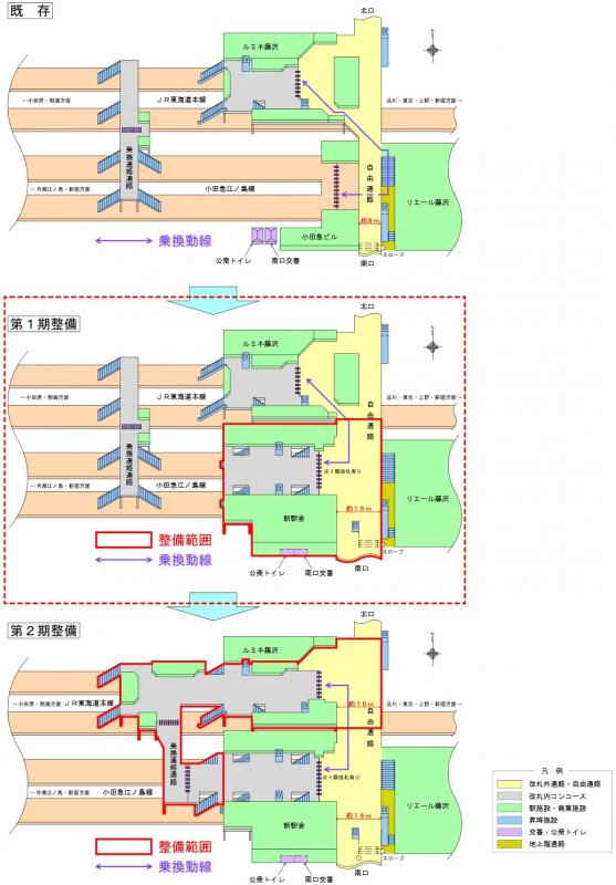 段階整備イメージ