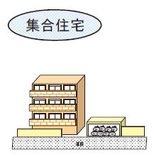 集合住宅