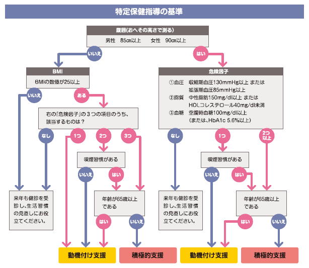 leaflettokuho